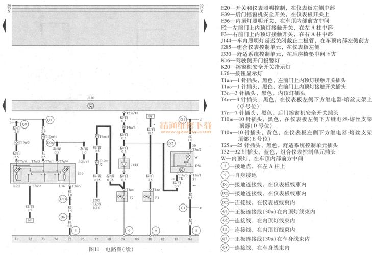 号电源进入中央继电器板内部(中央继电器板安装位置在仪表板左侧下方)