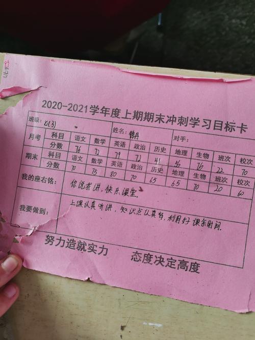 同学们制定的期末考试目标!