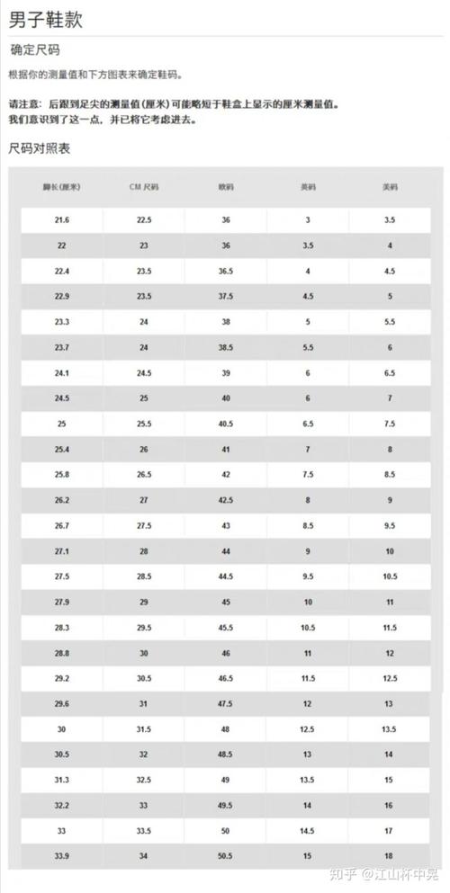 根据欧码(即平时所说的36 37这种)买鞋是非常不理智的做法