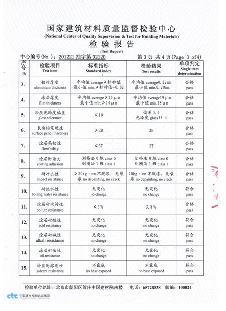 装饰用铝塑板检验报告