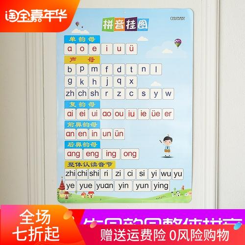 拼音挂图教学用语文aoe汉语拼音字母表一年级贴墙教学用全套音节