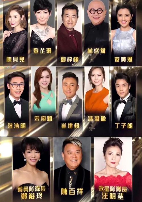 2021tvb万千星辉贺台庆两部宣传片2021年tvb万千星辉贺台庆最近就要