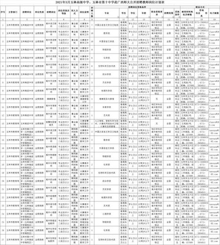 根据有关规定,玉林高级中学,玉林市第十中学(玉林高级中学南校区)定于