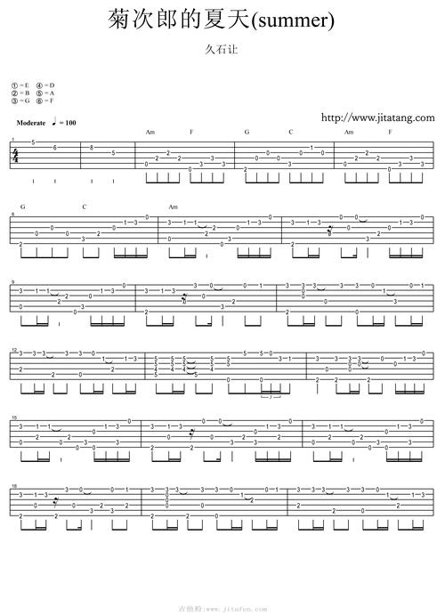 久石让菊次郎的夏天summer吉他指弹谱