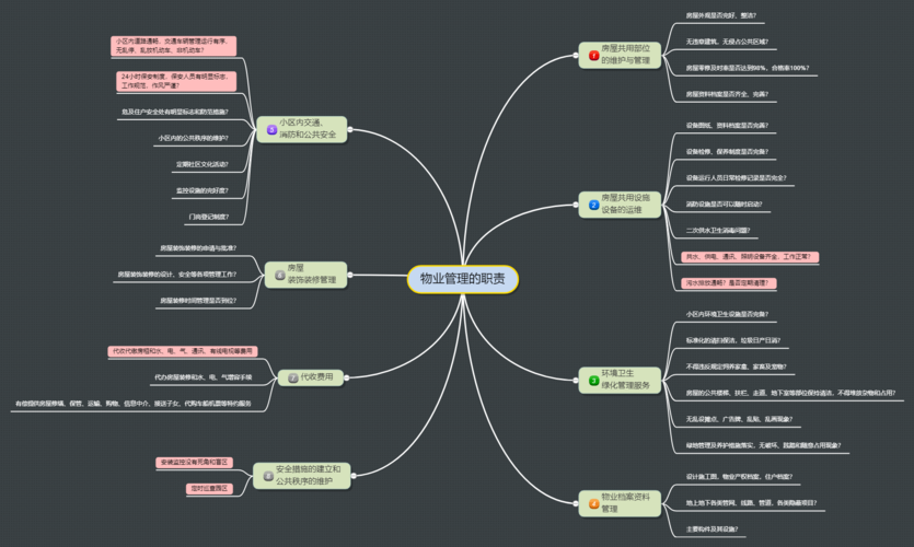 旧民主主义革命时间轴