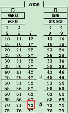 k101次2号车厢72坐 是靠窗吗