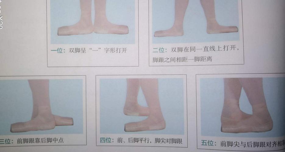 而芭蕾舞的脚位最大特点为外开性,以下这五种脚位贯穿于各种舞蹈