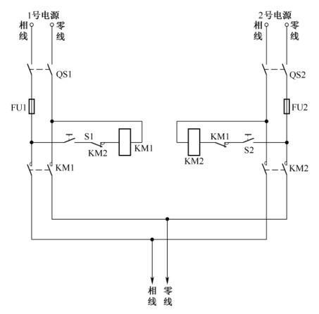 如果把双路电源安装成自动切换投入,就会节省大量人力,免得再去操心