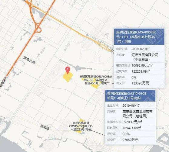 最新消息上海崇明区陈家镇宅地有效申请人数4人及以上采用招标方式