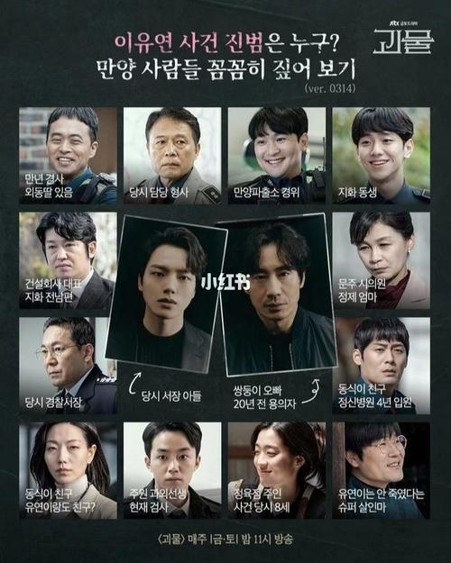 2021韩剧《怪物》强推—高能烧脑反转