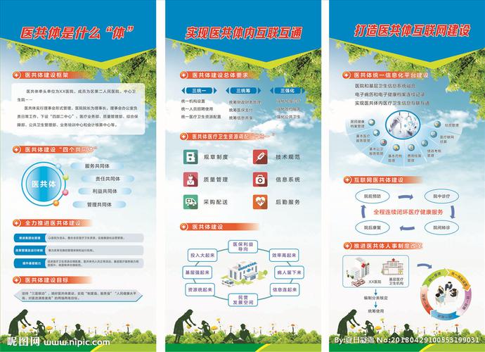 医共体展架图片