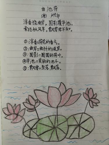 百家诗画《曲池荷》