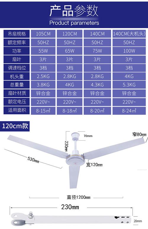 超低价钻石牌全铜线电机1400吊扇 学校工程吊顶客厅强