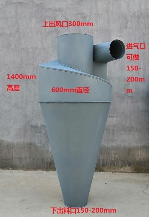 共425 件沙克龙集尘器相关商品