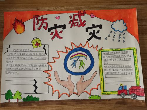 写美篇   这次"国际减灾日"手抄报比赛,经过班级初评和校级评选,共有