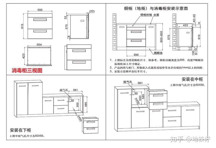 用了会上瘾的厨房家电 消毒柜选购个人经验分享