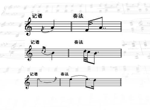 现在常用的装饰音有倚音波音ppt