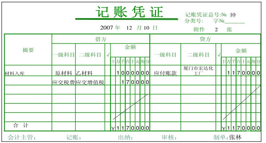 图4-33 记账凭证