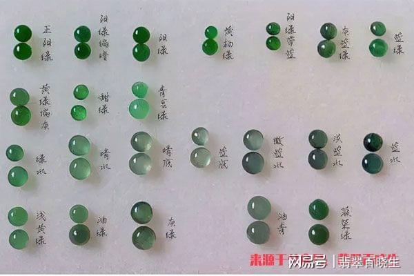翡翠颜色分等级光泽的秘密你知道多少行家给你深度解析