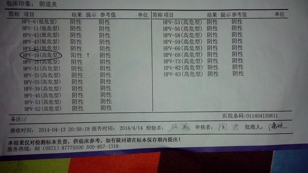 我检查结果出来了还是跟去年一样的hpv16高危型阳性,我阴道里长的到底