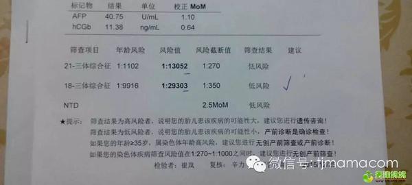 怀孕日记连载|关于唐筛,无创,羊水穿刺该如何选择?孕