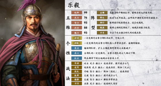 三国志14全武将属性一览 战法,个性懒人宝典
