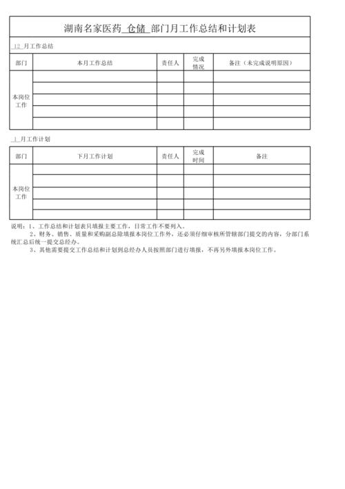 月份工作计划表(模板)