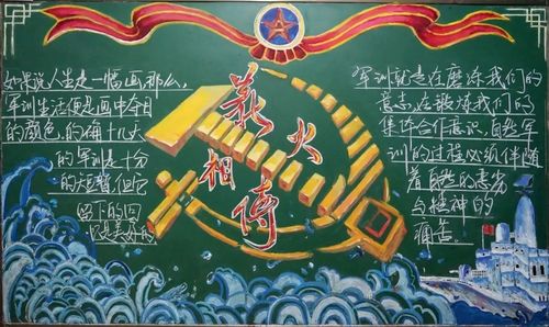 军训黑板报图片素材,关于军训的黑板报内容资料