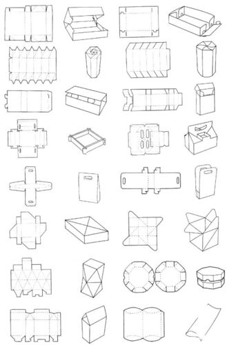 (3)摇盖式:一种最常用的包装; 纸盒包装形状千万化,有的很简单; 纸盒