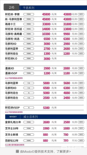 南宁民歌湖drop酒吧怎么消费