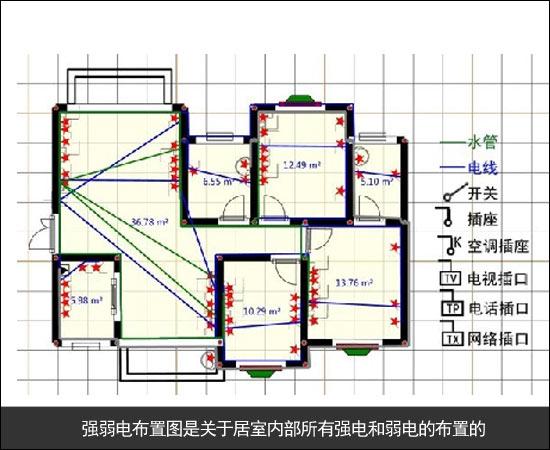 装修细节须清楚 教你装修图纸的小知识