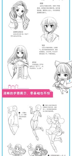 零基础学漫画教程书籍 新手自学绘画入门 萌少女 q版漫画手绘技巧
