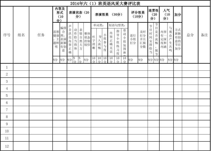 晚会节目评分表