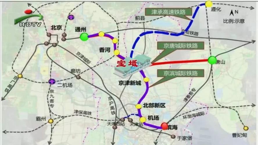 京唐城际铁路全线共设置车站8座,分别为北京城市副中心站,燕郊站,大厂