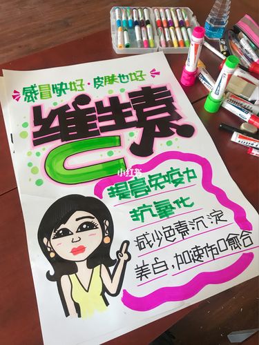 药店常用pop海报教程～重点解析