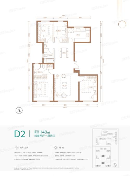 绿城·奥海明月 pk 金辰府角逐北京热盘top5