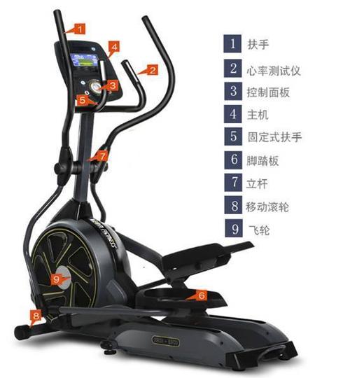 aeon正伦390d plus椭圆机怎么样 运动零伤害