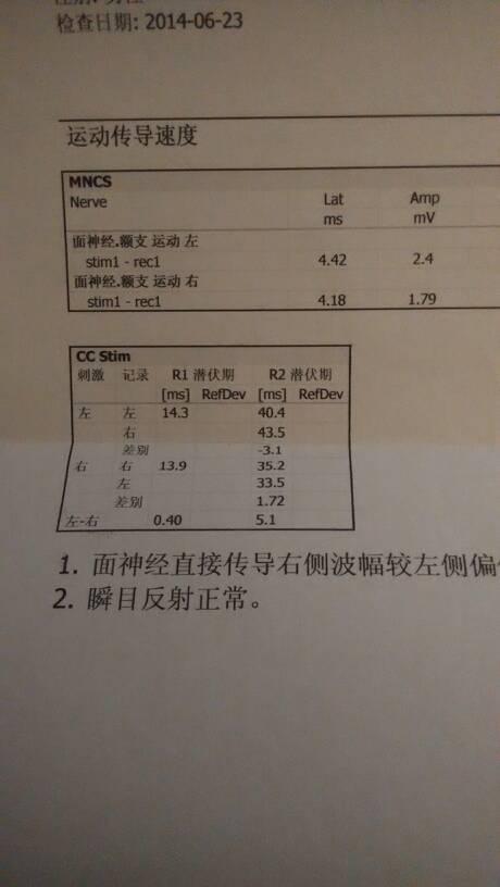 做了ct无异常!还有肌电图!