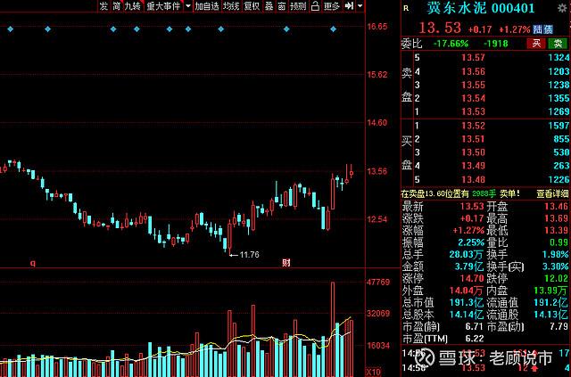 50%;     全球最大的水泥制造企业拉豪集团在中国唯一的水泥上市平台