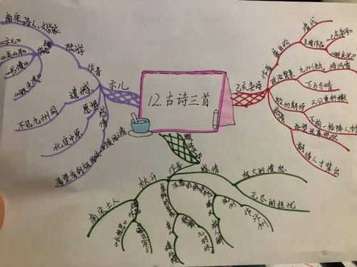 本课包括《示儿》《题临安邸》《己亥杂诗》三首饱含爱国情怀的古诗.