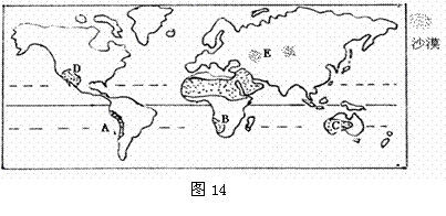 图14为世界主要沙漠分布图.读图完成下列各题.