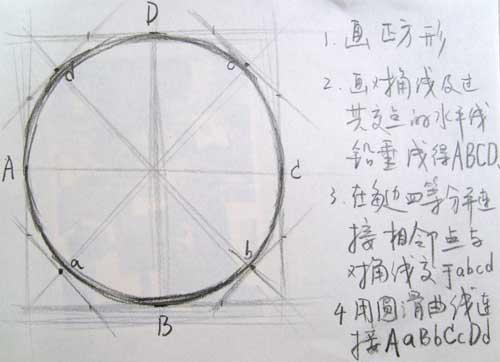 圆的素描画法步骤图片_鞋子素描画法步骤图片_枫叶素描图片画法步骤