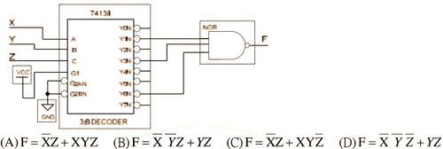 电路图中74138元件为一3对8译码器,则下列哪一个为正确之f的函式?()
