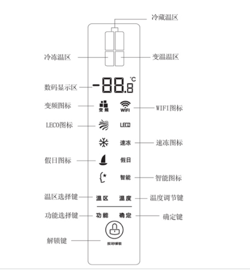 美菱冰箱bcd-430wup9b怎么调温度?
