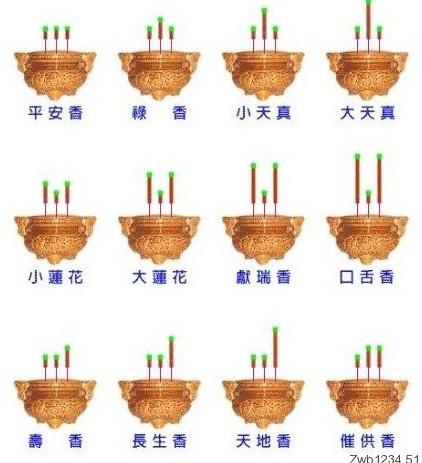 一:看香密决;二:看 出马香;三: 看香头论吉凶;四:香普 - cuiyongyx