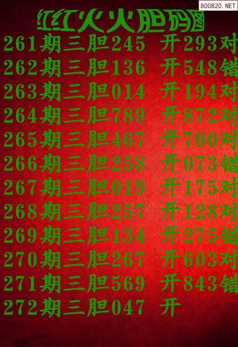 福彩3d第21272期红红火火胆码图谜