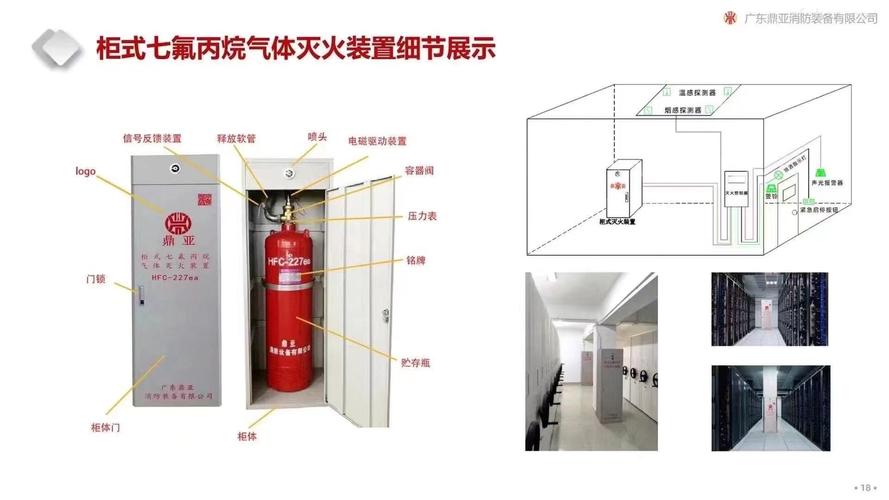 鼎亚柜式七氟丙烷气体灭火装置