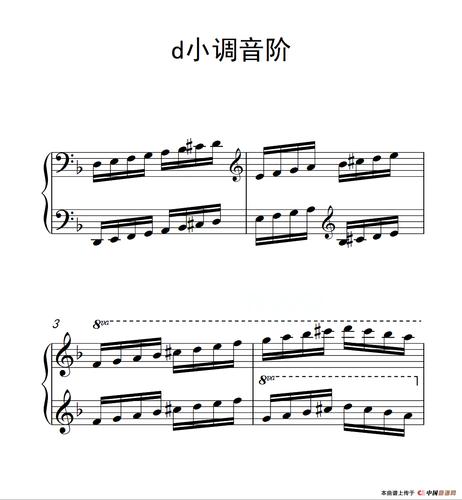 曲谱名:第四级 d小调音阶(中国音乐学院钢琴考级作品1~6级)钢琴谱