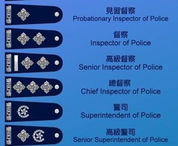 平日在街上见到警察但是有没有留意他们肩膀上的官阶呢?