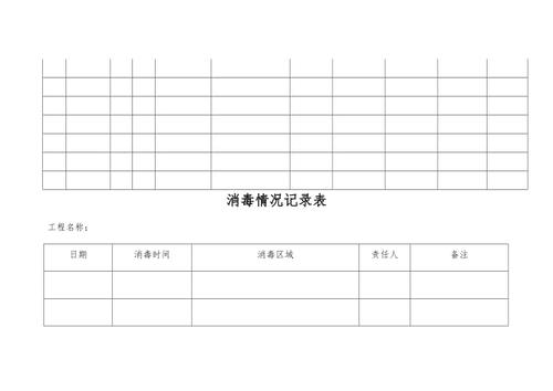 各类疫情防控表格